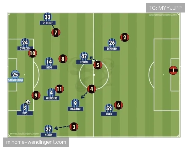 门将出球能力纳入战术体系 多队要求门将参与后场组织传导